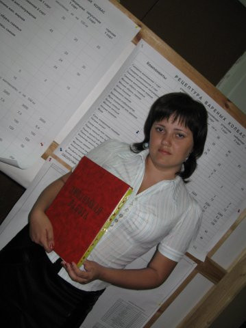 Кадышева Анна Сергеевна